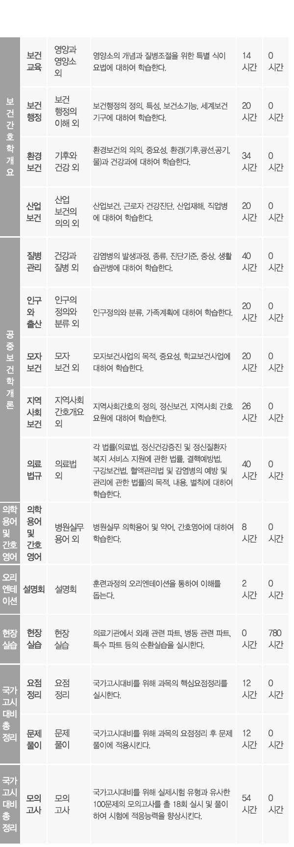 중앙요양보호사교육원_중단_2