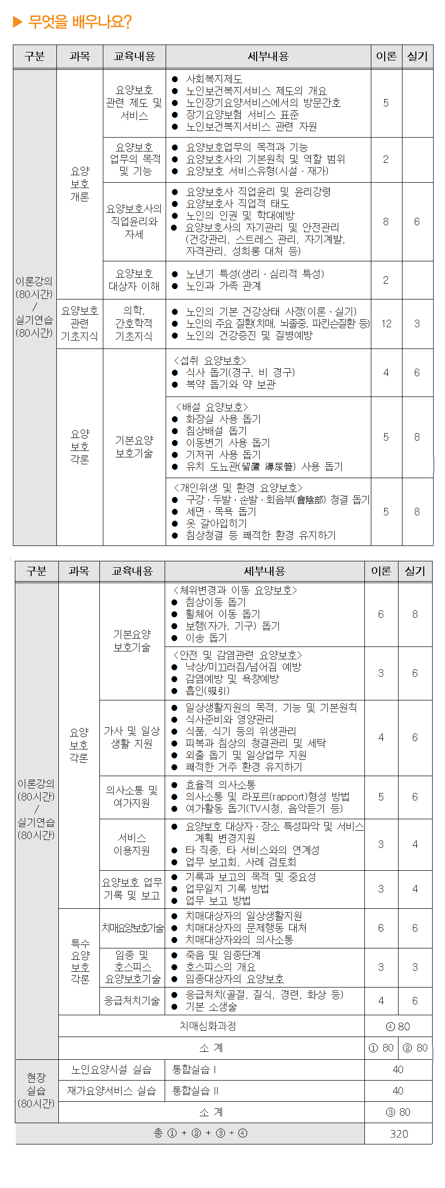 중앙요양보호사교육원_1_