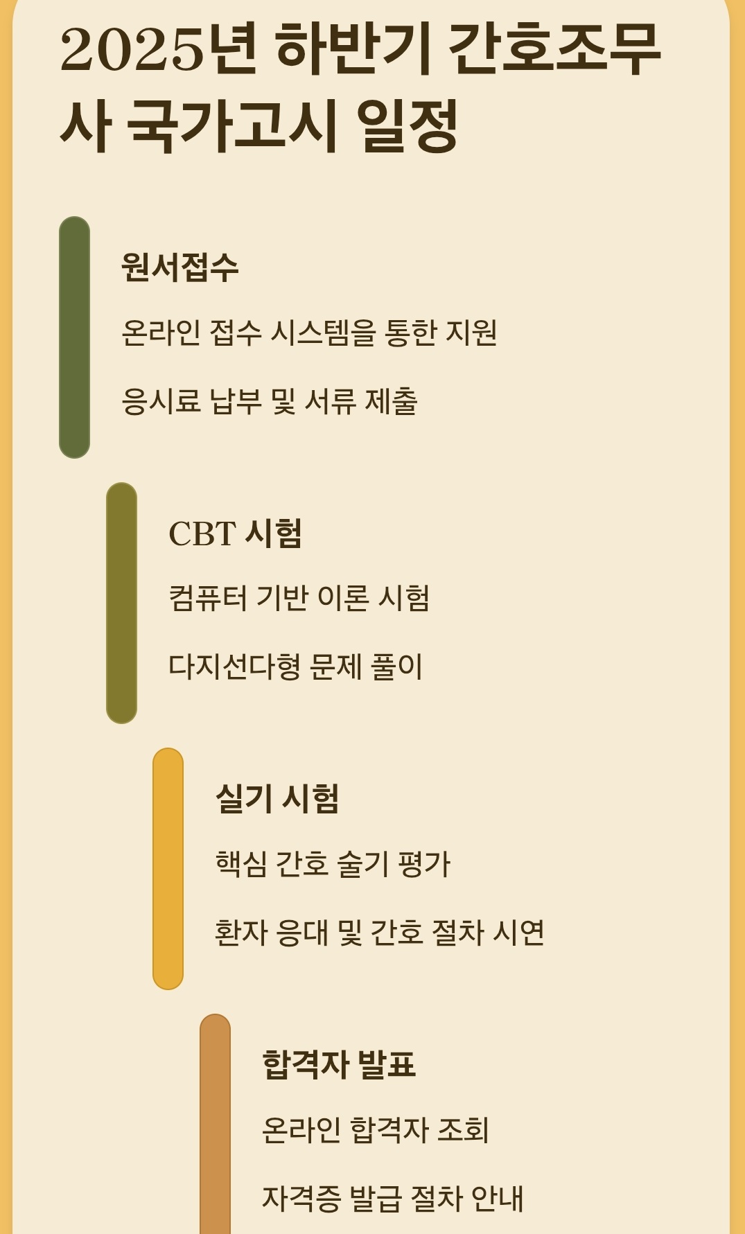 /user/j/janurse/editor/2508/543c398d8a4c4847c305235ddee3f6e9_1754531250_4776.jpg 이미지크게보기