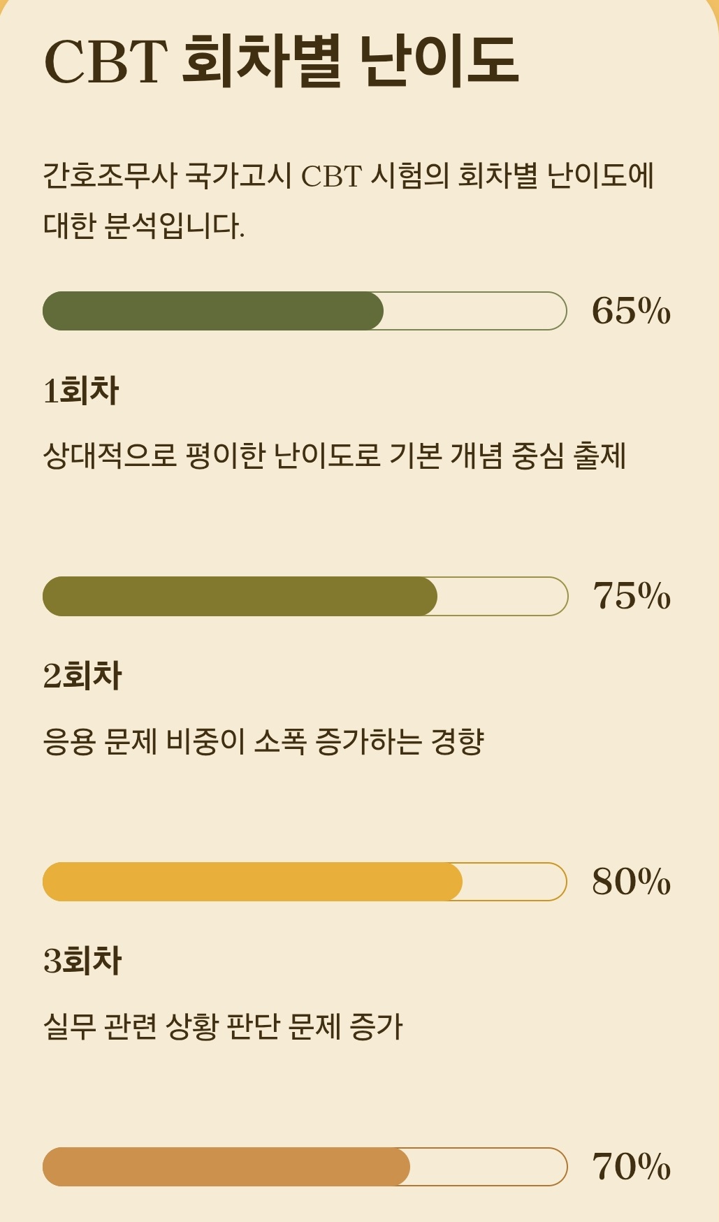 /user/j/janurse/editor/2508/543c398d8a4c4847c305235ddee3f6e9_1754531343_1703.jpg 이미지크게보기